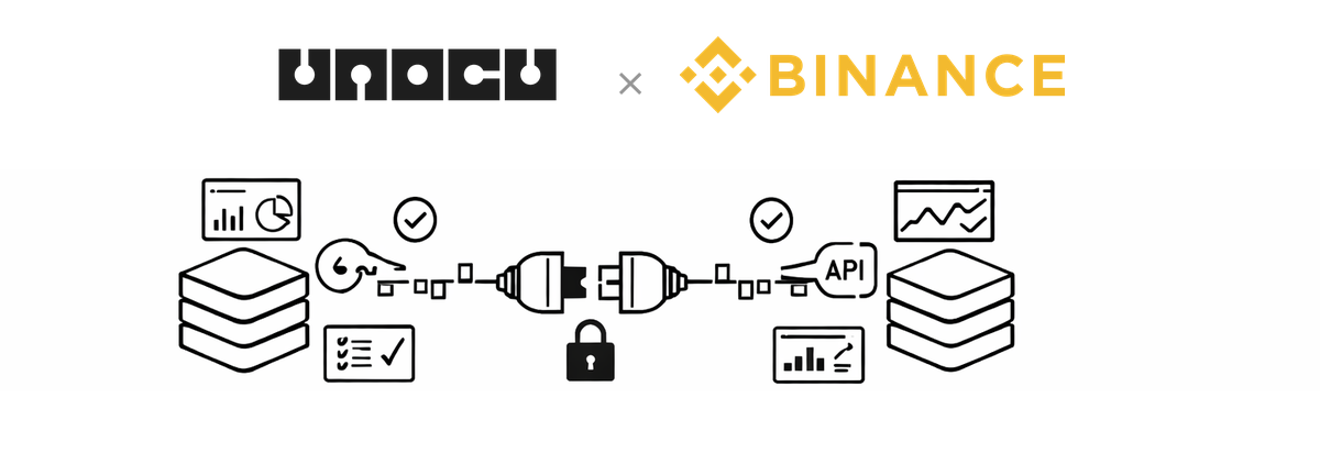 Product Update: Binance Integration Now Live