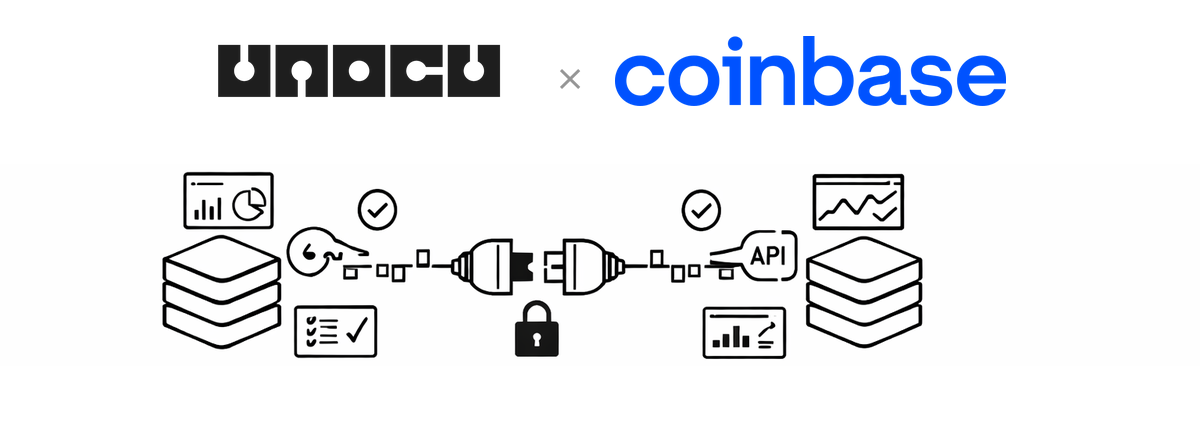 Product Update: Coinbase Prime Integration Now Live